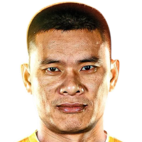 Zhao Zi Rui