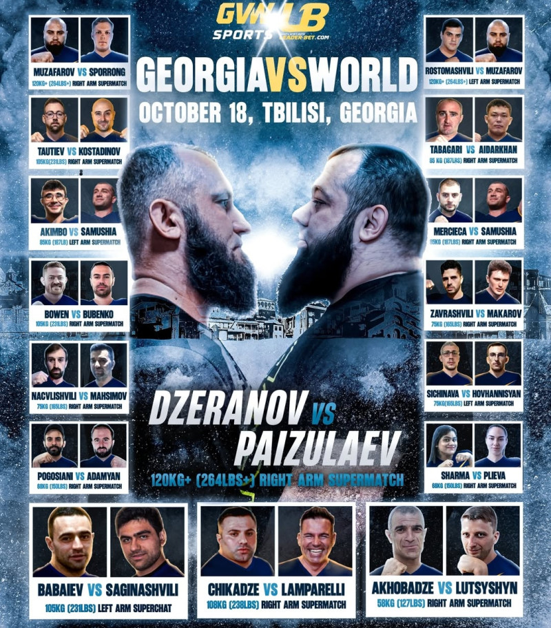 Georgia vs World